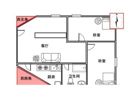 南方缺角|房屋缺角的判断方法及其化解